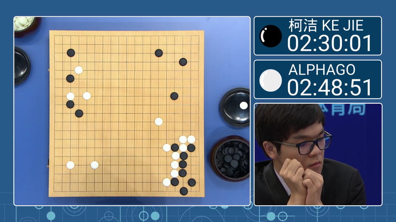最強囲碁AI「AlphaGo」が世界最強棋士に勝利 第1局 - ITmedia NEWS