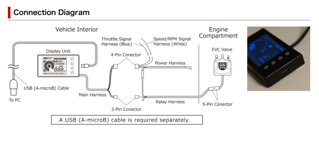 HKS - EVC 6 IR 2.4 Boost Controller - Nengun Performance