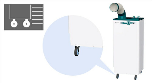 楽天市場】ダイキン スポットエアコン クリスプ/標準タイプ SUASP1GS