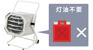 楽天市場】ナカトミ 業務用 電気ファンヒーター TEH-100 (三相200V