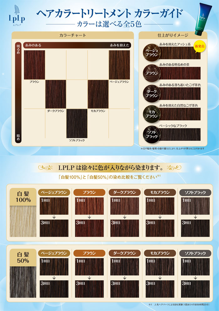 楽天市場】【最大400円OFFクーポン】ルプルプ ヘアカラー