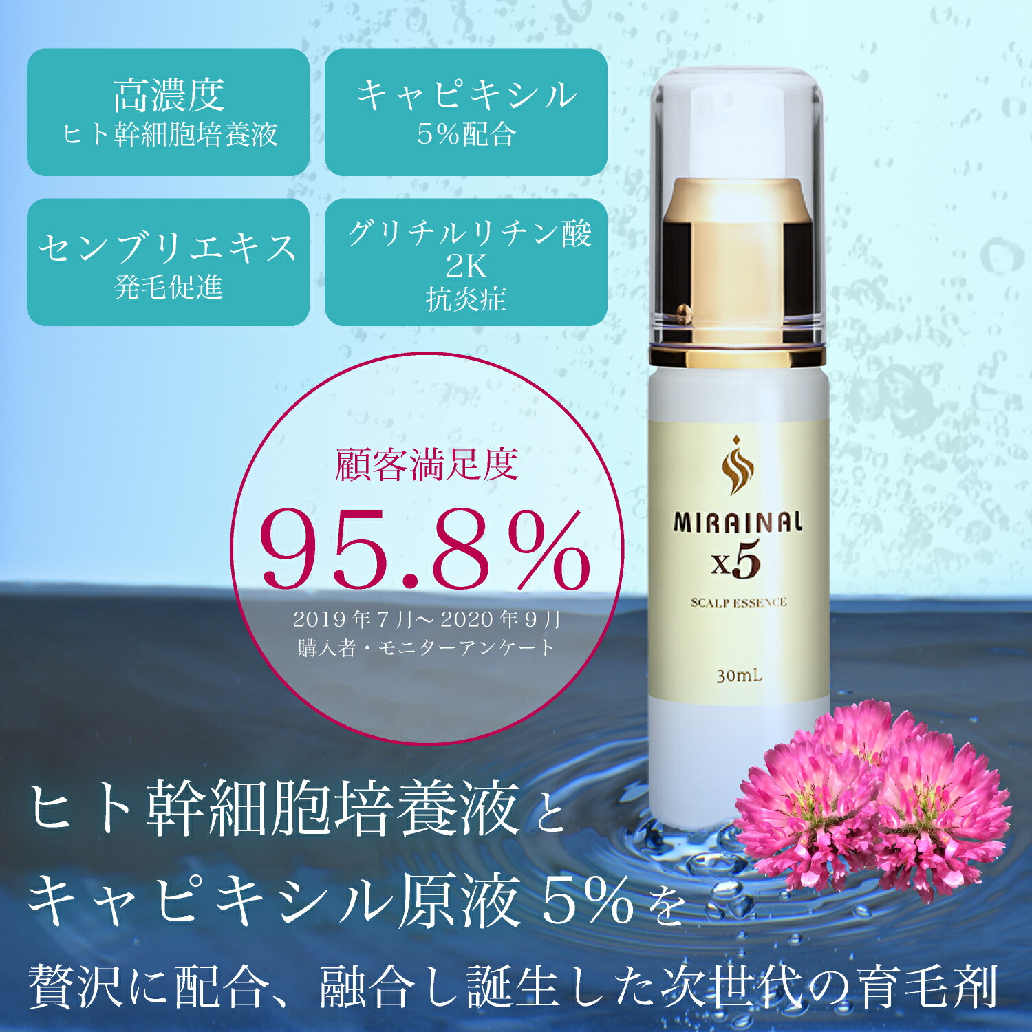 楽天市場】MIRAINAL ミライナルX5 1本 ヒト臍帯血幹細胞培養液