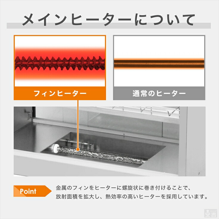 楽天市場】【送料無料】ホットショーケース 業務用 PRO-6WSE【あす楽