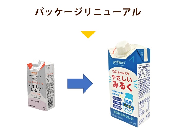 楽天市場】猫用 ミルク｜ねこちゃんにもやさしいみるく 300ml×24本