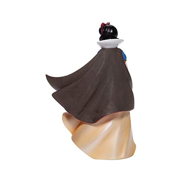 楽天市場】エネスコ ディズニー ショーケース 白雪姫 7人の小人