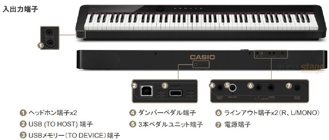 取り寄せ品になります】CASIO Privia PX-S1100BK 【専用スタンドCS-68P