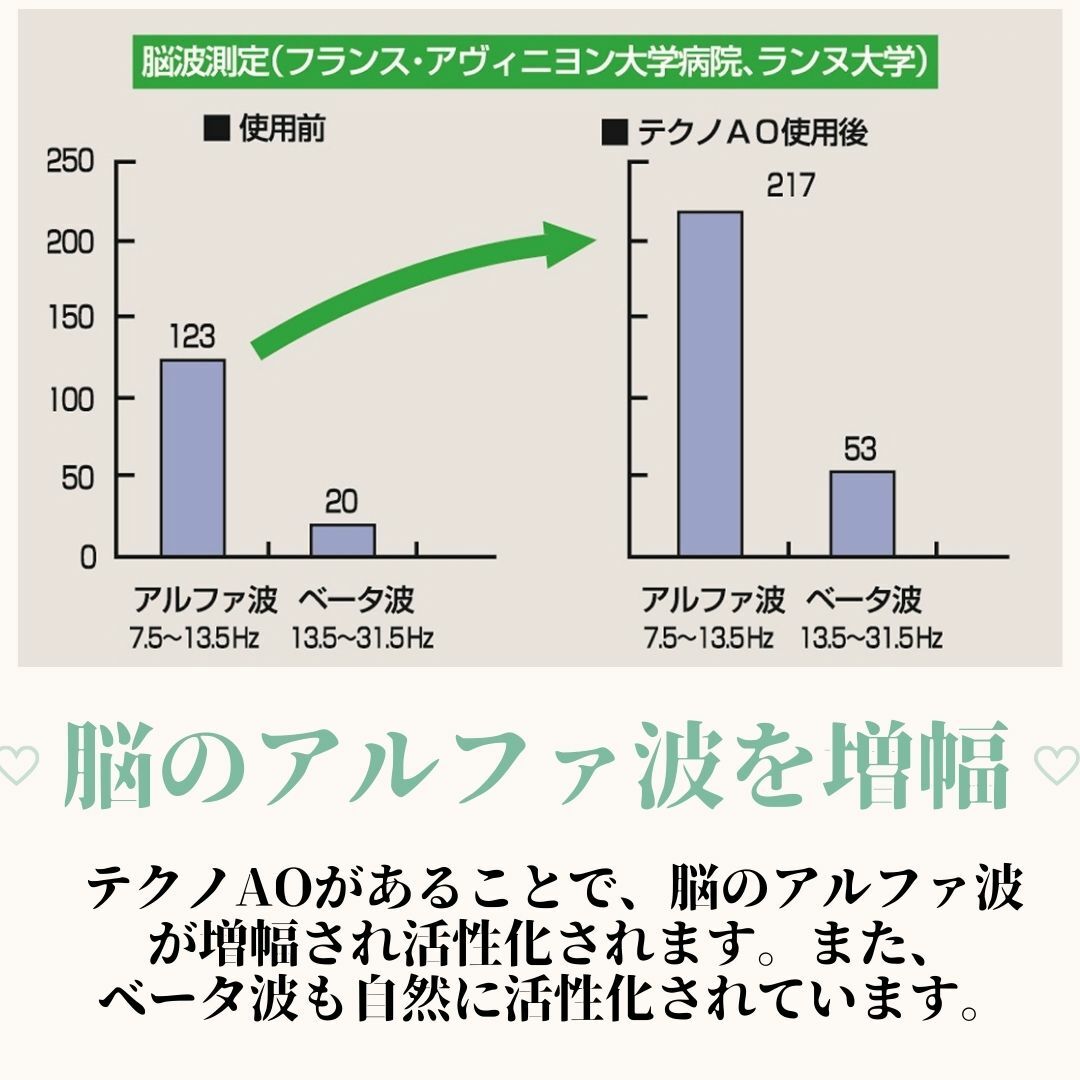 楽天市場】【在庫あり】テクノAO MP24【送料無料】貼り付けタイプの