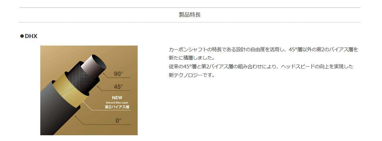 楽天市場】【クーポン配布中！】 キャロウェイ (非純正) 各種対応