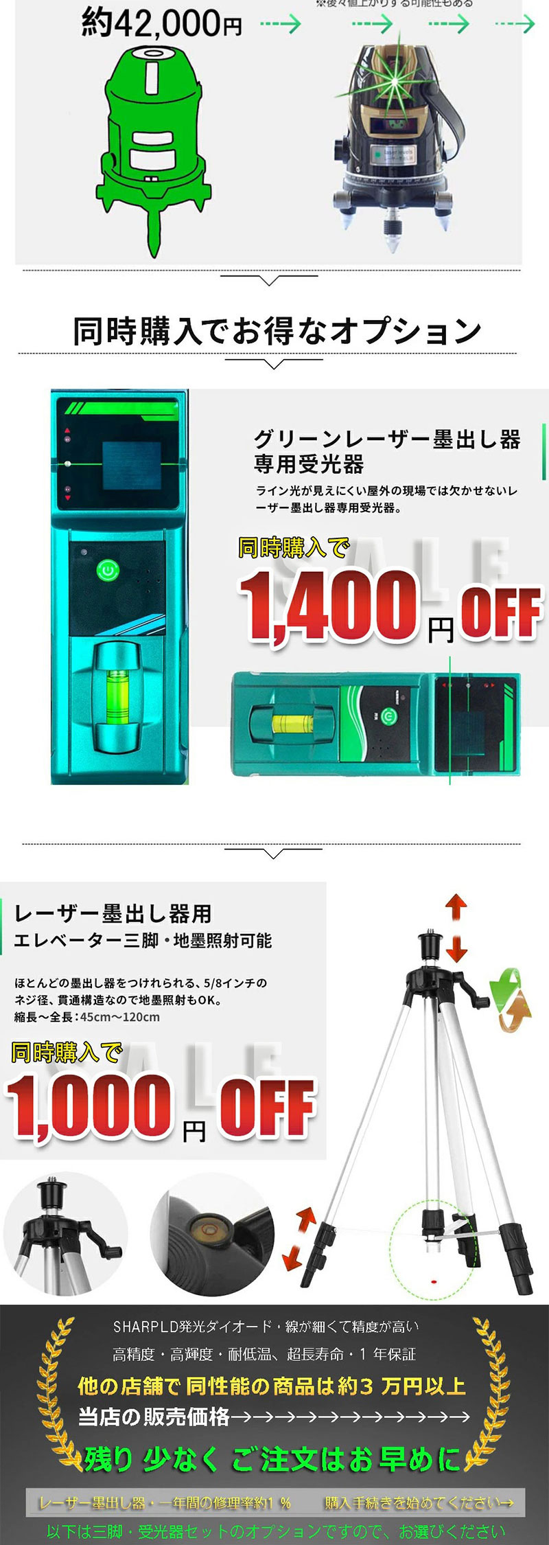 楽天市場】CL-WORK メーカー1年保証SK-568 10倍強光5ライン グリーン