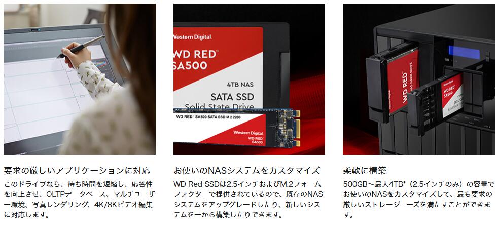 楽天市場】SanDisk (サンディスク) WD Red SA500 SSD 500GB
