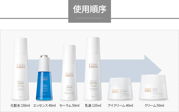 楽天市場】アトミ エイソルート セレクティブスキンケア 6種セット