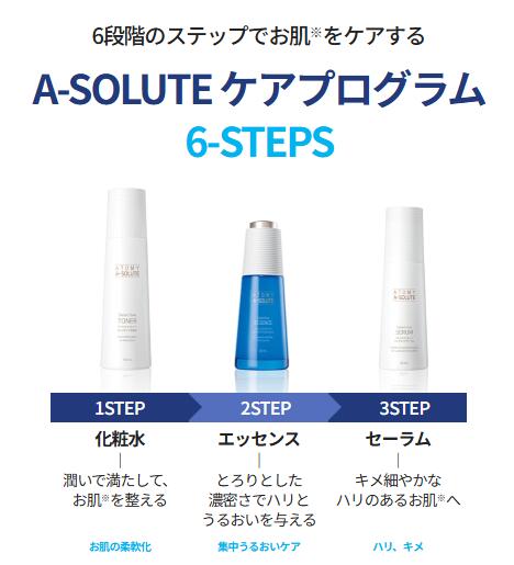 2026年5月～6月まで消費期限です。 アトミ エイソルート 6種セット