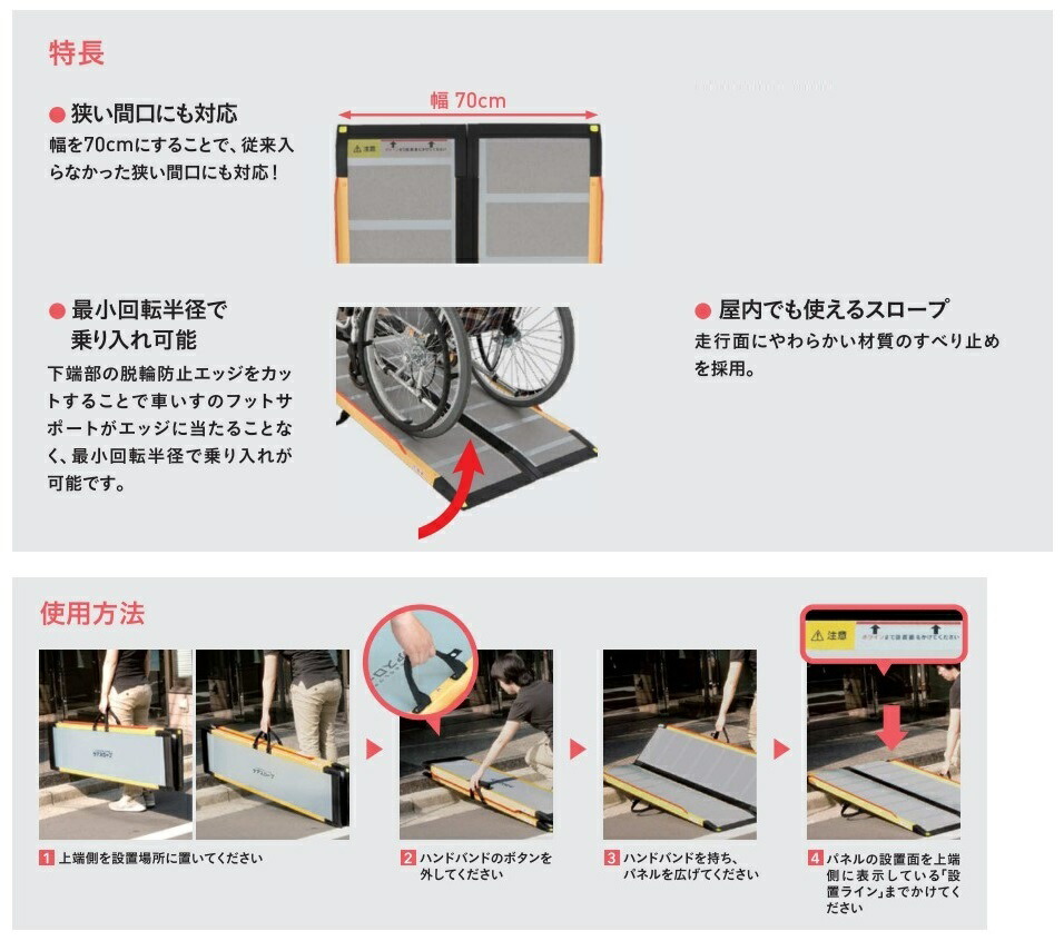 楽天市場】【送料無料】 ケアメディックス 可搬形スロープ 幅70cm×長さ