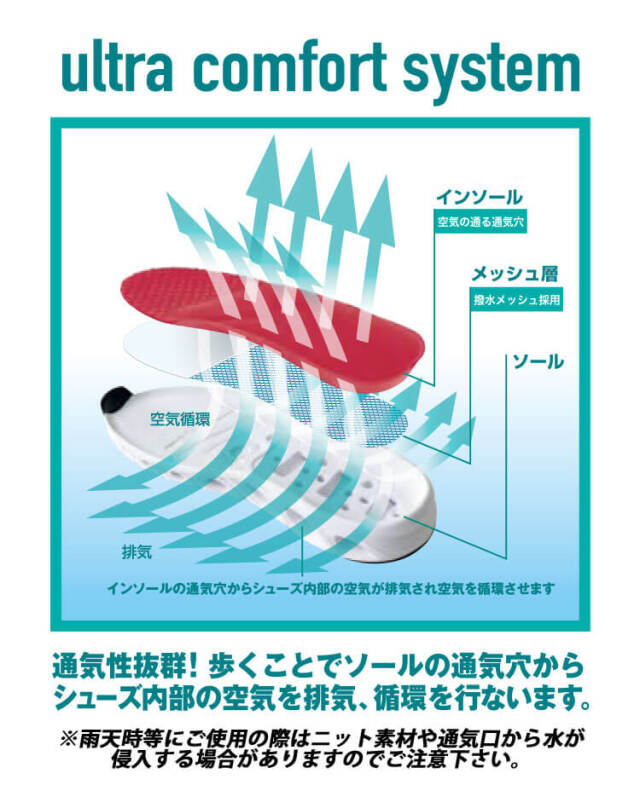 安全靴 TULTEX タルテックス アイトス AITOZ セーフティシューズ AZ