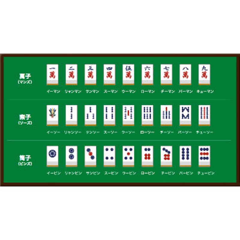 3Ⅾパーツ】麻雀牌 | atelierlavita