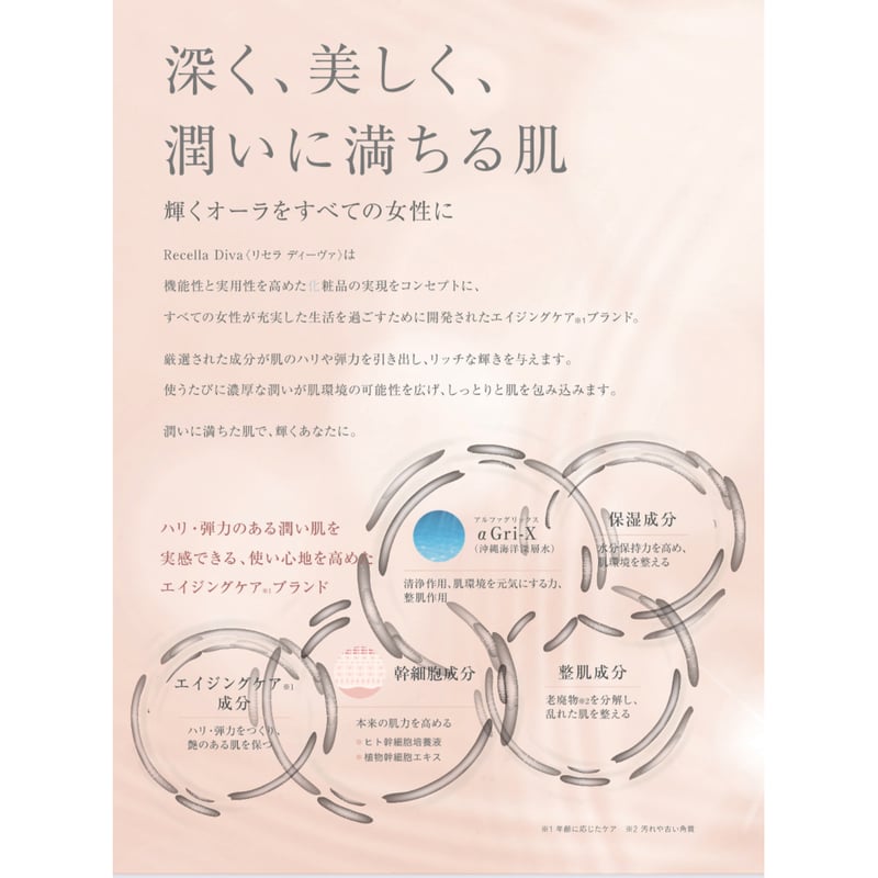 リセラディーヴァ】モイストリッチ(保湿クリーム) | LUPINUS Beauty