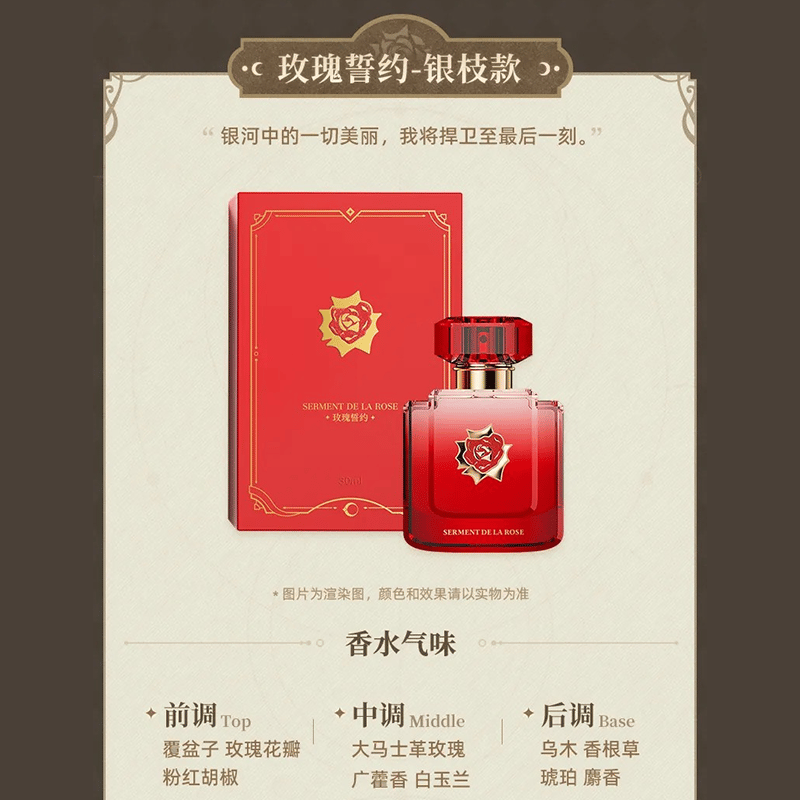 崩壊：スターレイル miHoYo 銀河の香りシリーズ 香水 Ver.1&2（予約