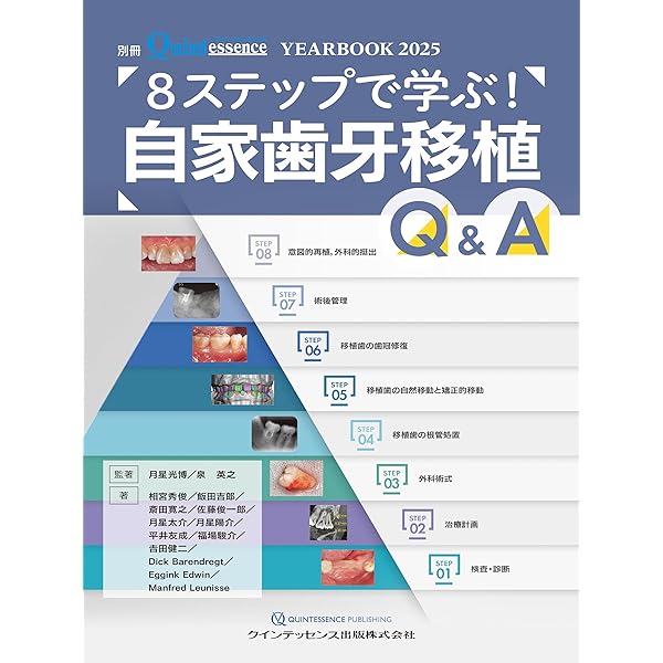 JUSTICE in Dentistry 歯科の正義: 「診断」と「治療」の正義と不正義