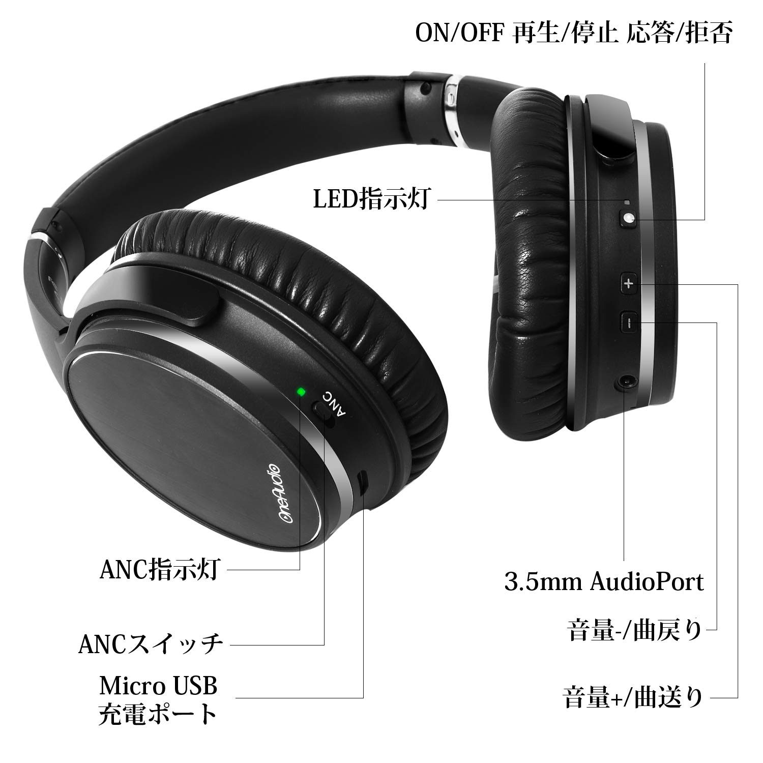 aptX対応ANC搭載ワイヤレスヘッドホン OneAudio A3 レビュー】ANC機能