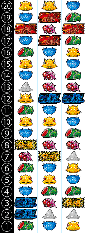 パチスロ 戦姫絶唱シンフォギア 勇気の歌【スロット新台】打ち方/レア