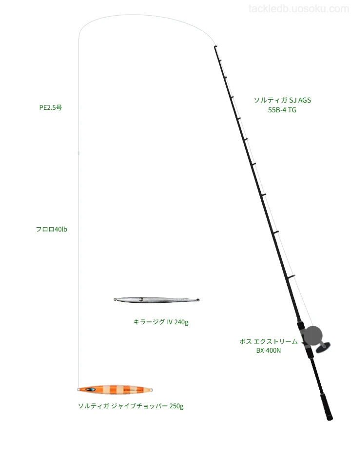 ソルティガ SJ AGS 55B-4 TG使用タックル！インプレ及び合うリールや