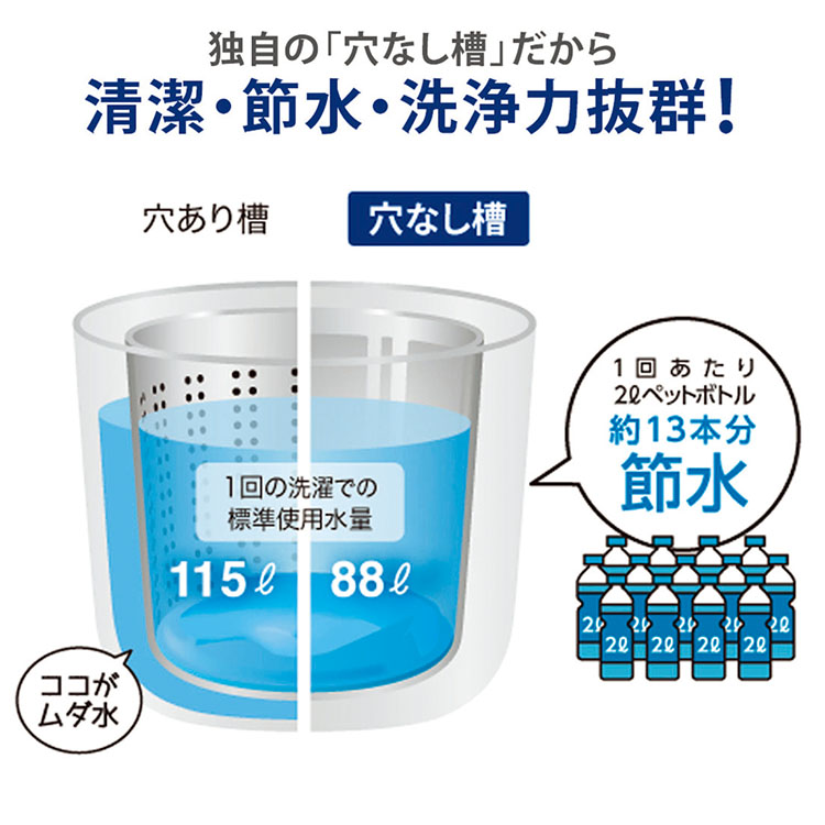 シャープ「穴なし槽」全自動洗濯機 7.0kg ES-GE7E-W | イオンスタイル
