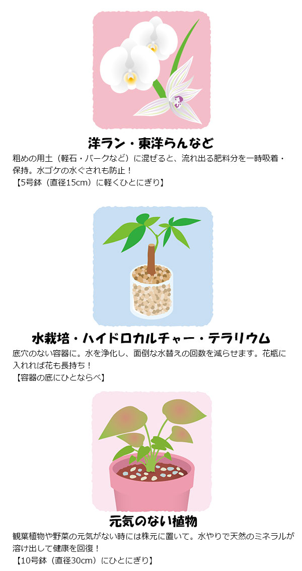 園芸ネット本店｜ブロックシリコ・ミリオンA 500g（ケイ酸塩白土） の