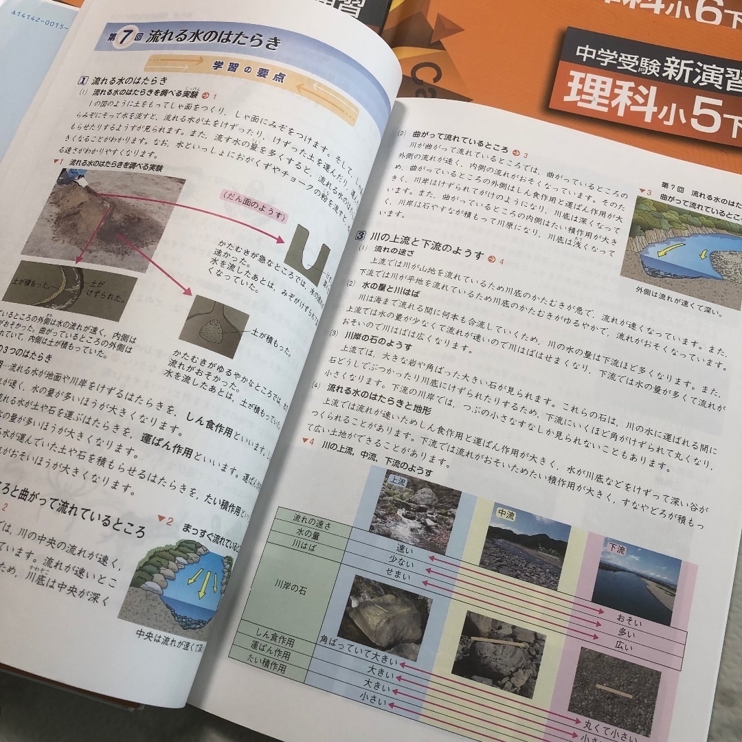 塾専用教！中学受験新演習 理科 小4(上)〜小6(下) 合計6冊（確認テスト