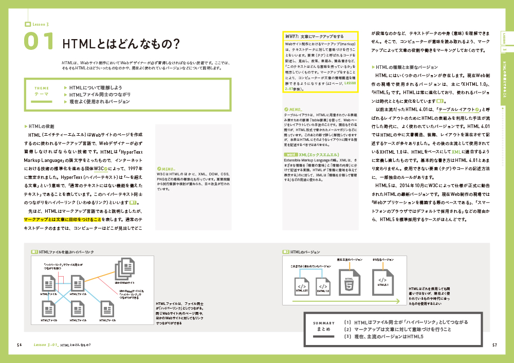 Webデザインの新しい教科書 改訂新版 基礎から覚える、深く理解できる