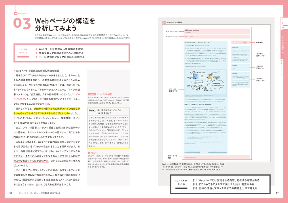 Webデザインの新しい教科書 改訂3版 基礎から覚える、深く理解できる