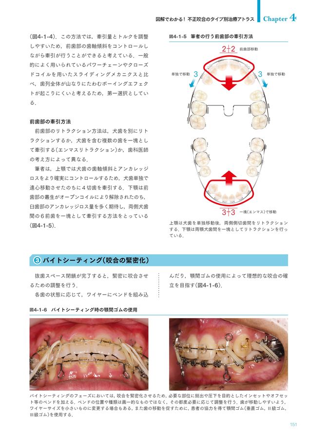 GPのための矯正歯科臨床ガイドブック
