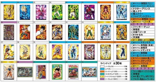 送料無料】【全部揃ってます!!】イタジャガ ドラゴンボール vol.6 [全