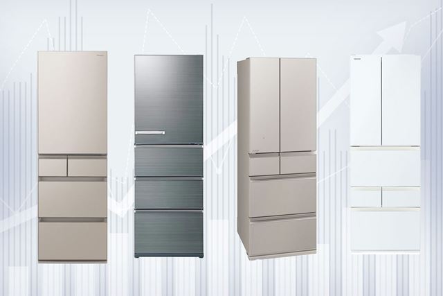 三菱電機 中だけひろびろ大容量 MZシリーズ MR-MZ54K 価格比較 - 価格.com