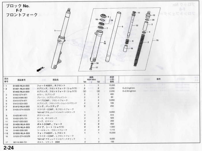 NSRmini ホンダ純正部品 ブロックNo.F-7 フロントフォーク パーツ