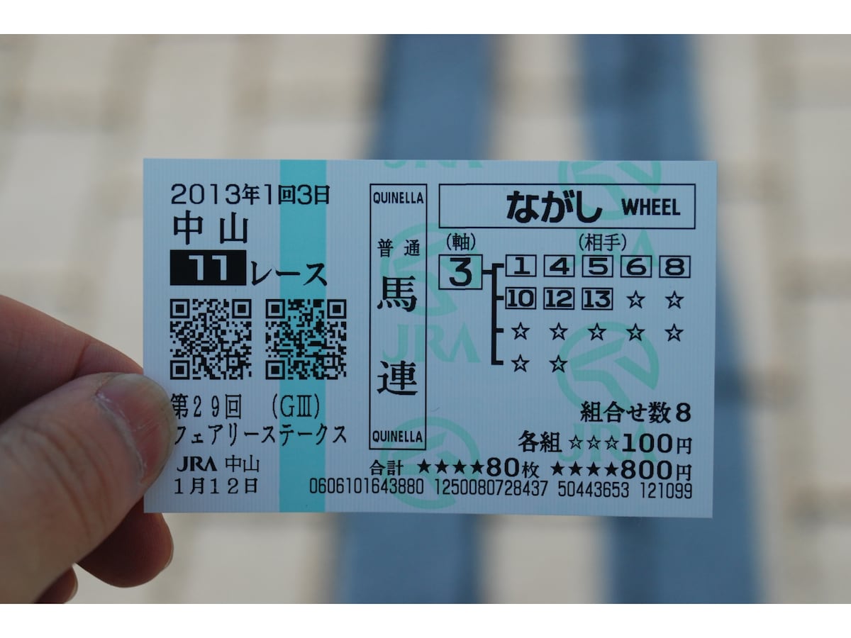 国民的アニメから考える、その人に合った初馬券とは？ [競馬] All About