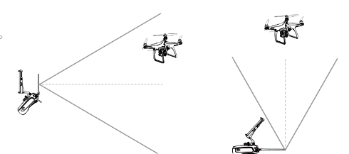 DJI製ドローンの送信機のアンテナの向きはどうしたらいいですか？ – ヘルプ