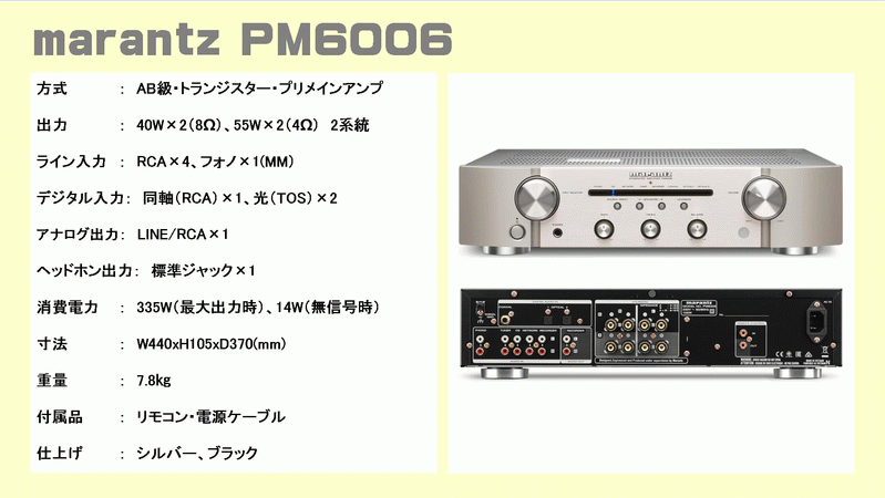 ハイコストパフォーマンス「安くても音の良い」オーディオ、marantz