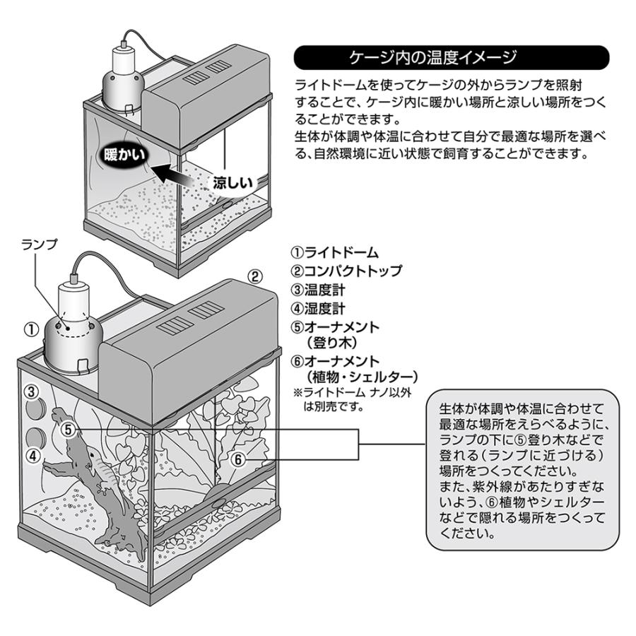 GEX（ジェックス） エキゾテラ ライトドーム ナノ 爬虫類 ライト
