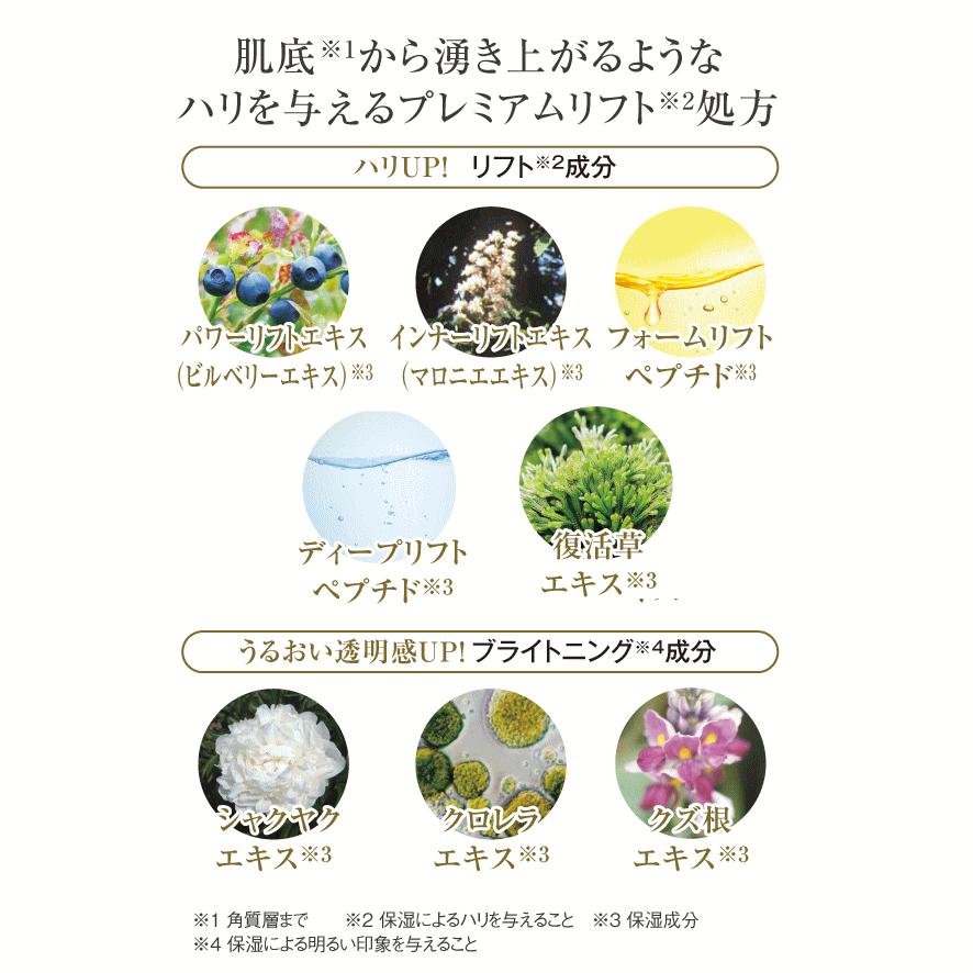 コラリッチ 【お試しセット】キューサイ コラリッチEX プレミアム