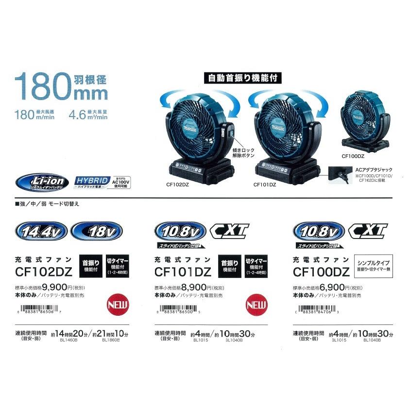 マキタ（makita） 充電式ファン/羽根径180mm 14.4V/18V 自動首振り