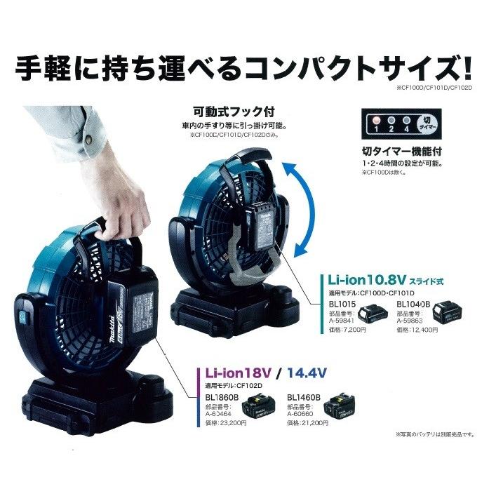 マキタ（makita） 充電式ファン/羽根径180mm 14.4V/18V 自動首振り
