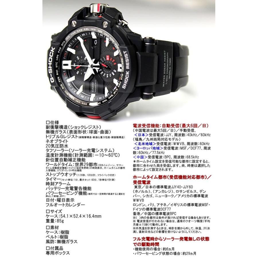 G-SHOCK CASIO 腕時計 電波 ソーラー カシオ 時計 GW-A1000-1A