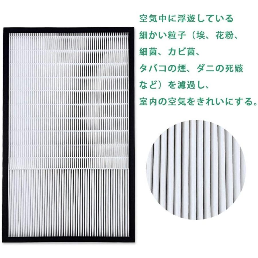 Panasonic（パナソニック） 空気清浄機用交換集じんフィルターF-ZXGP50