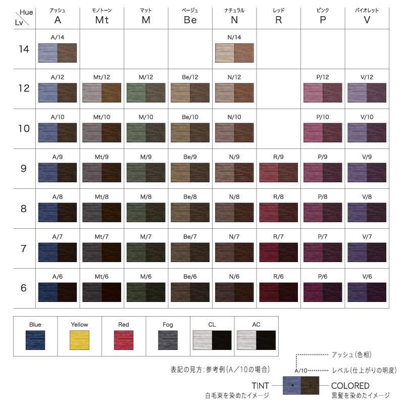 インターコスメ トエルカラー ファッションシェード Mt12(モノトーン12