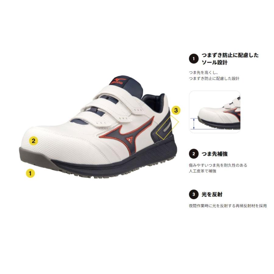 オールマイティ MIZUNO SU22L F1GA231101 ホワイト×ネイビー×レッド