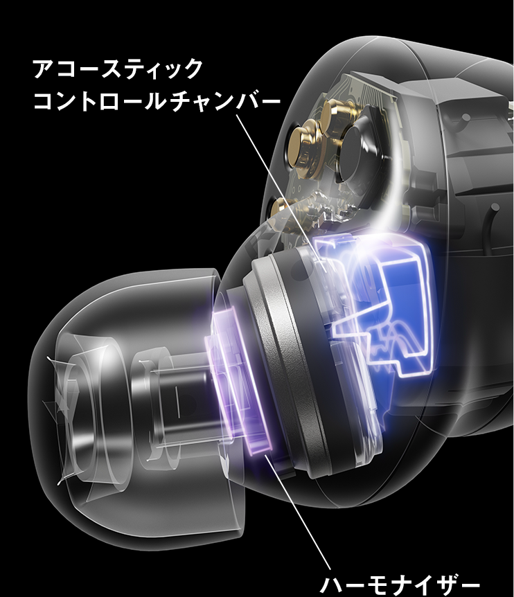 ワイヤレスステレオインサイドホン EAH-AZ100｜Hi-Fi オーディオ