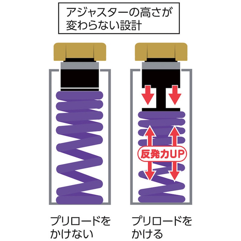 22633201 純正フロントフォーク用プリロードアジャスター RED HYPERPRO