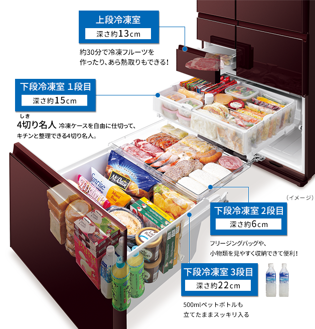 特長 | SJ-WX55D | 冷蔵庫トップ：シャープ