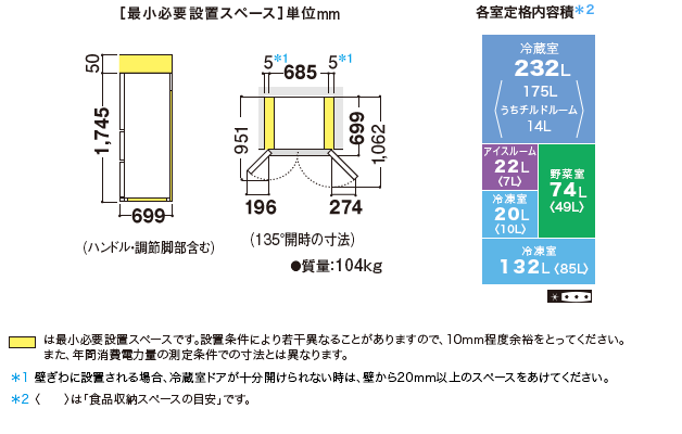 仕様/寸法 | SJ-GT48C | 冷蔵庫トップ：シャープ