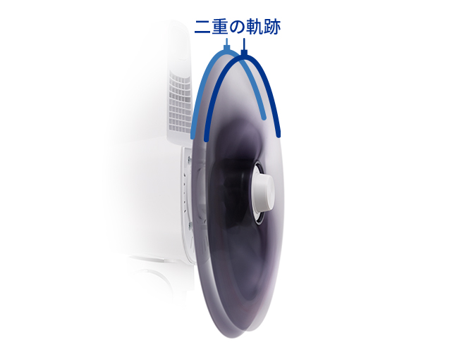 ネイチャーウィング | PJ-N3DS | サーキュレーター・扇風機：シャープ